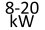 Sklo pro kamna Falco Eco/Turbo 8-20 kW