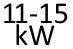 Deflektory na Tropic/Sahara 11/15 kW