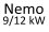 Sklo pro kamna Pyro Nemo 9/12 kW