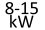 Sklo pro kamna Tropic/Sahara 8-15 kW