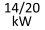 Šamoty na Falco 14 a Falco Eco/Turbo 20 kW