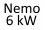 Sklo pro kamna Pyro Nemo 6 kW