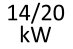 Šamoty na Falco 14 a Falco Eco/Turbo 20 kW