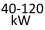 Sklo pro kamna Falco Eco/Turbo 40-120 kW